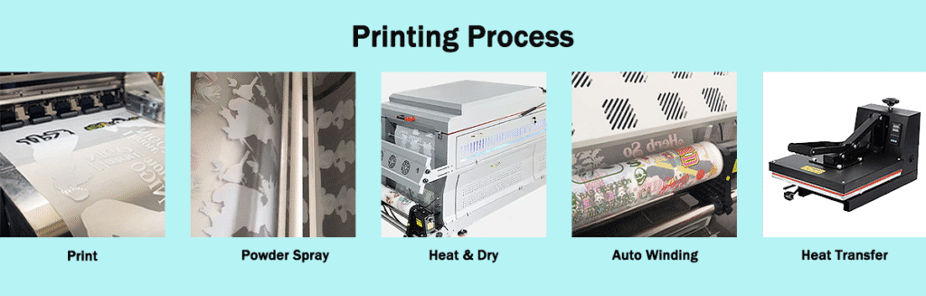 DTF Printing