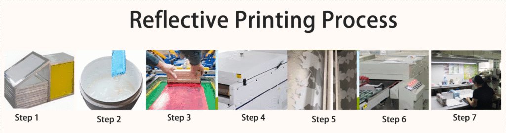 Reflective Film for Printing