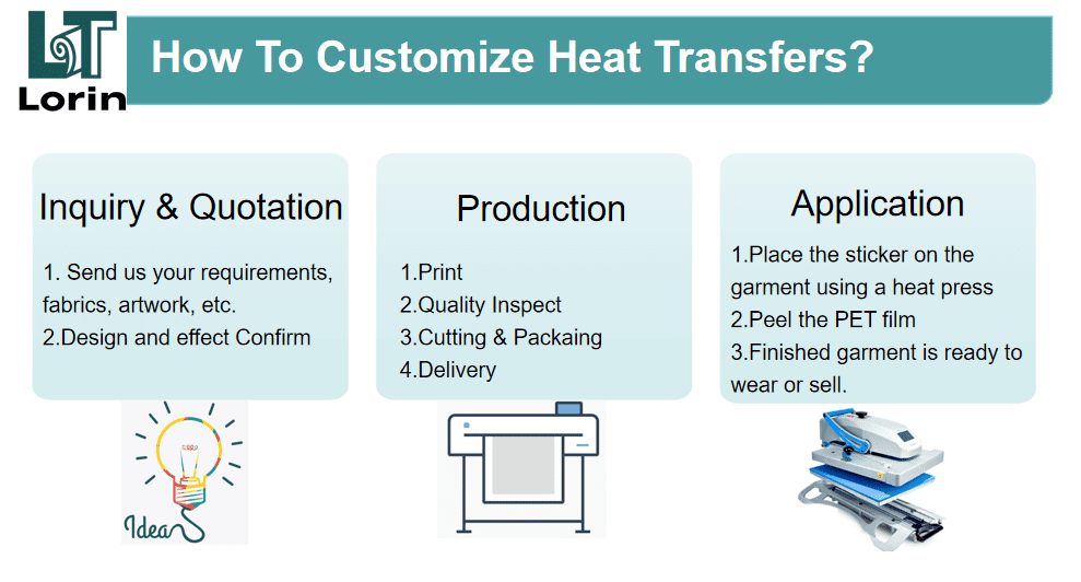 Custom Silicone label